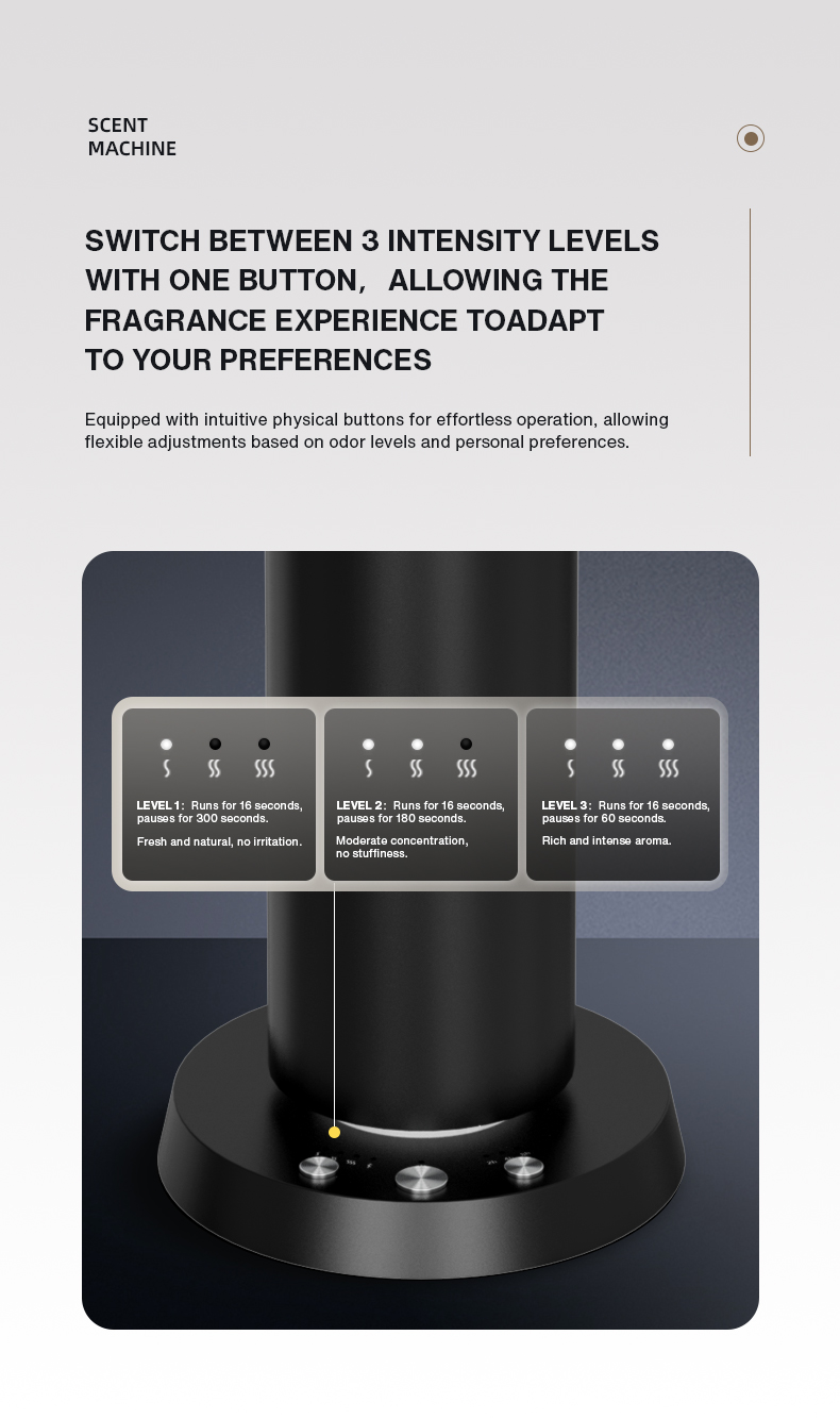 Diffuseur d'arômes Bluetooth p - Home Fragrance Oils For Diffusers avis et prix